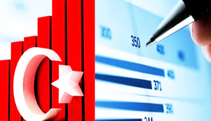 شرایط ثبت شرکت در ترکیه – ثبت شرکت ماهان